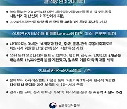 정부, 내년 인도적 쌀 지원 2배로…‘K-라이스벨트’ 사업도 활성화