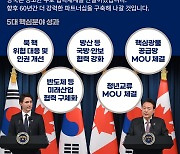 한·캐나다 수교 60주년 교류·협력의 새로운 장을 열었습니다