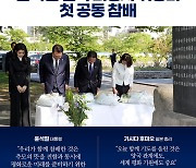 한·일 정상, 한국인 원폭 희생자 위령비 첫 공동 참배