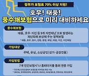 ‘풍수해보험’으로 자연재난 피해 대비하세요…보험료의 70% 이상 지원