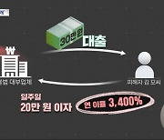 서민 울리는 불법 사채업자‥고금리에 연체율도 비상