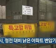 인천시, 정전 대비 낡은 아파트 변압기 점검