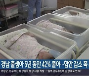 경남 출생아 5년 동안 42% 줄어…함안 감소 폭 최대