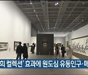 ‘이건희 컬렉션’ 효과에 원도심 유동인구·매출 ‘쑥’