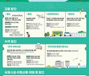 ‘대한민국은 절찬 여행 중’… 6월 여행가는 달