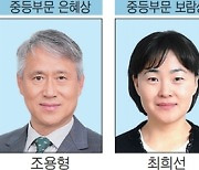 제34회 경기사도대상 수상자 선정