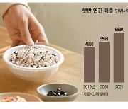 해외 매출 급팽창 …'햇반' 연매출 1조 도전