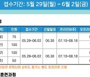 한기대, 직업능력개발훈련교사 자격과정 교육생 모집