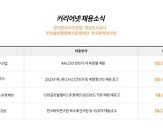 커리어넷, 한국항공우주산업·하남도시공사·인천글로벌캠퍼스운영재단·한국화학연구원 채용 소식 발표