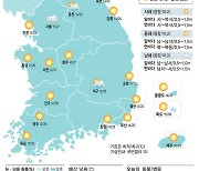 [23일의 날씨] 황사 씻는 소나기