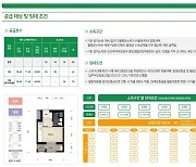 LH, 국민참여 아이디어 공모전 수상작 31건 선정