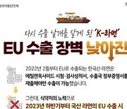 유럽연합, 한국산 라면 서류검사 강화조치 1년반만에 해제