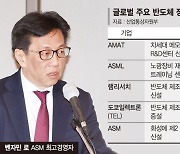 韓 몰려오는 '슈퍼 乙' 반도체 장비사…ASM "연구센터 증설"