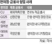 年6% 적금·공동 점포…편의점·금융사 '맞손'