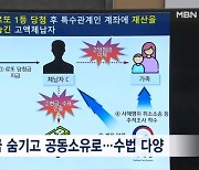 로또 1등 당첨됐는데도 체납 세금 안 내려 꼼수…557명 집중 추적