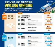 고양·남양주·구리 출퇴근 쉬워진다…광역·시내버스 증차