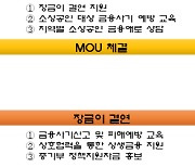 금감원-중기부, 전통시장 상인 금융사기 예방 위한 MOU