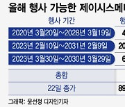 "스톡옵션 132억 잭팟"…'이 회사' 직원들 차익실현 '돈방석'