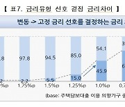 "일반가구 90%, 금리차 0.5%p면 변동금리서 고정금리로"