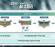 SK에코플랜트, 수처리시설도 인공지능으로 고도화