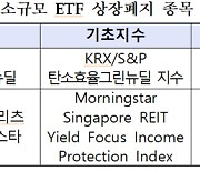 한화자산·한국투자신탁운용 ETF 2종목, 내달 자진 상폐