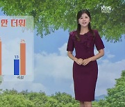 [날씨] 광주·전남 내륙 내일 낮 동안 더워…큰 일교차 주의
