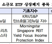 한국거래소, 한화자산·한국투자신탁운용 ETF 2종목 상장폐지