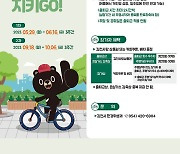 김천시 '자전거 출퇴근 챌린지' 진행