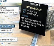용인 '삼성 클러스터' 첫발···215억 들여 밑그림 그린다