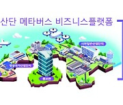 PCN, 메타버스 산단 프로젝트 수주