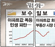 5월 26일 한겨레 그림판