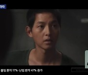 춘천 배경 영화 잇따라…인센티브 사업은 중단
