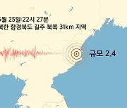 북한 함경북도 길주에서 규모 2.4 지진