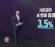 기준금리 3회 연속 동결…경제성장률도 하향 조정