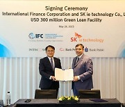 SKIET grabs $300 million green loan from IFC