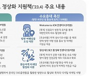 인천공항公, 항공수요 정상화에 16억 푼다…하루 여객 14만명