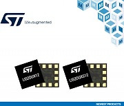 마우저, ST마이크로일렉트로닉스의 LIS2DUX12 및 LIS2DUXS12 스마트 가속도 센서 제품 공급