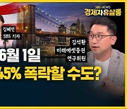 [라이브] FOMC 회의 의사록 공개, 금리 인상 필요하다? VS 불필요하다? (ft. 김석환 위원)