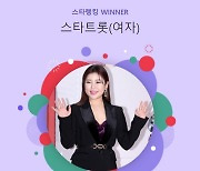 송가인, '인기 女帝' 증명..93주 연속 스타랭킹 女트롯 1위