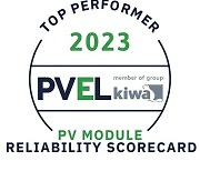 [PRNewswire] Astronergy gains 'Top Performer 2023' title from PVEL