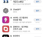챗GPT 앱, 한국 앱스토어에도 출시…무료 인기앱 3위