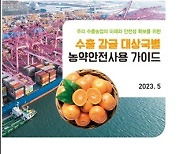 농촌진흥청, '수출 감귤 대상국별 농약안전사용 가이드' 발간
