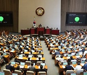 [단독]본업 뒷전인 의원들… 표결 전 자리 뜨고, 지각 등원 뒤 안건 1개만 투표