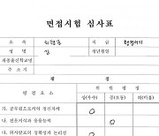 [단독]‘아빠 찬스’ 경남선관위 과장 딸, 면접관 4명 점수 모두 똑같았다