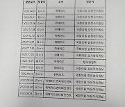 코너 몰린 한국게임학회…"국회 CCTV 공개해야" 실현 불가 이유는 [IT돋보기]