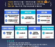 한국기술교육대 온라인평생교육원, 디지털 인재양성 과정 개설