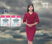 [날씨] 광주·전남 연휴 기간까지 흐리고 비…비교적 선선