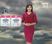 [날씨] 광주·전남 비교적 선선한 기온…사흘 연휴 많은 비
