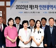 인천 분야별 지역혁신 이뤄낸다…市, 지역혁신協  위원 17명 위촉
