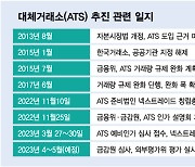 동학개미운동이 부른 대체거래소…"개미에 불리" 우려 이유는